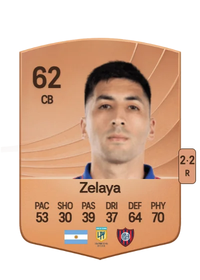 Maximiliano Zelaya card