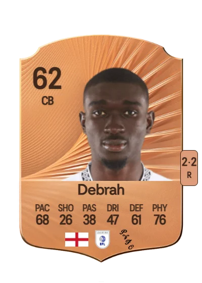 Jesse Debrah card