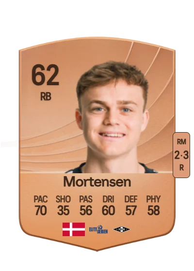 Jonas Mortensen card