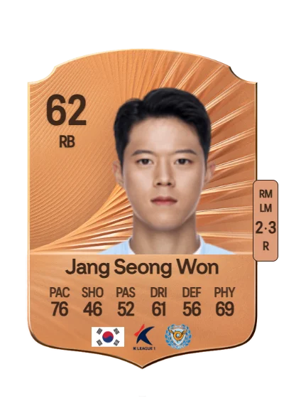 Seong Won Jang card