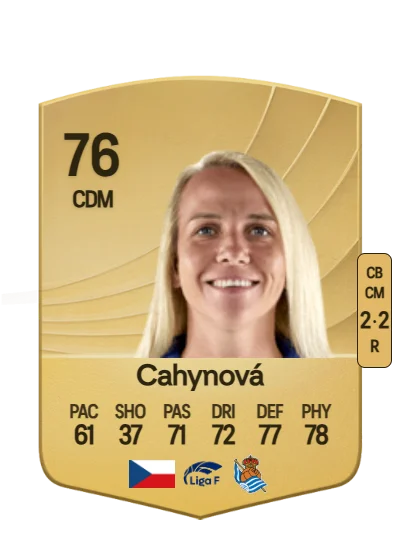 Klára Cahynová card