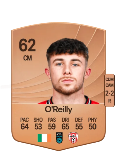 Adam O'Reilly card