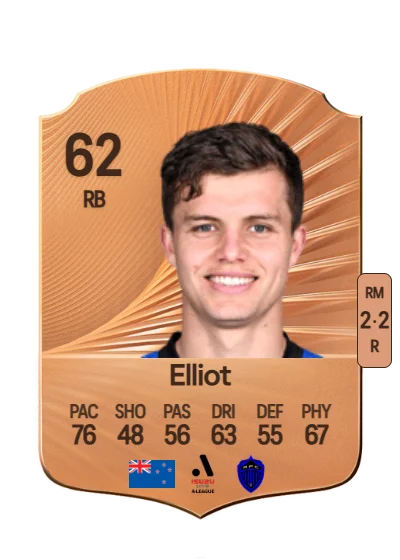 Callan Elliot card