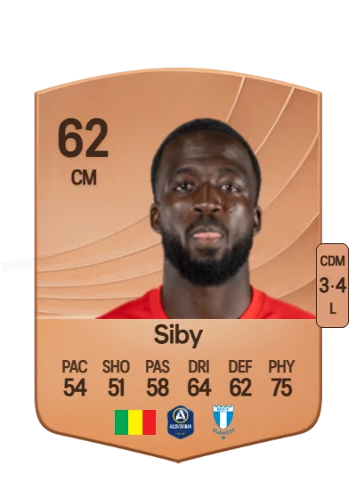 Mahamé Siby card