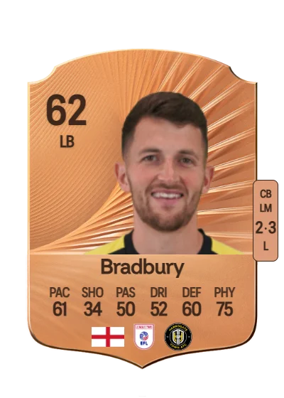 Tom Bradbury card