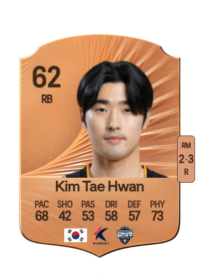 Tae Hwan Kim card