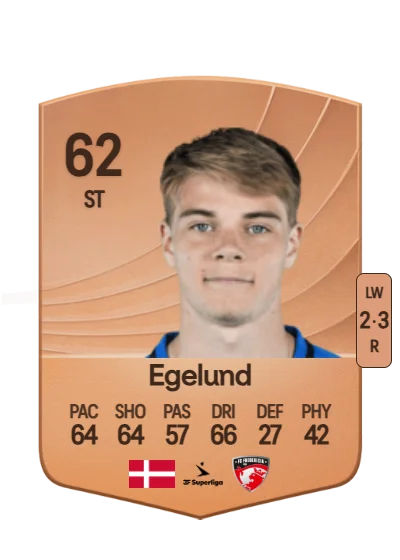 Patrick Egelund card