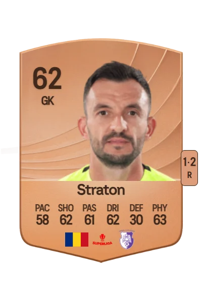 Cătălin Straton card