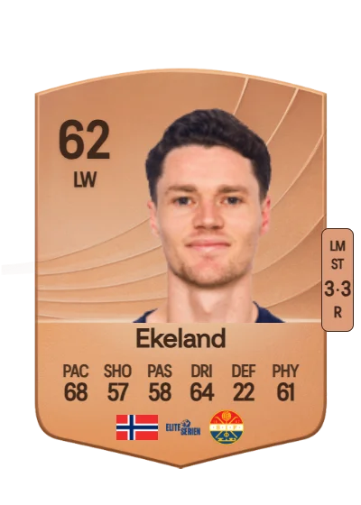 Jostein Ekeland card