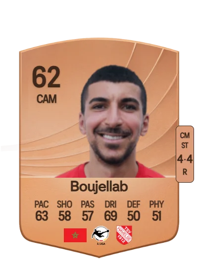 Nassim Boujellab card