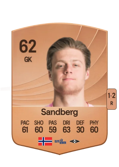 Rasmus Sandberg card