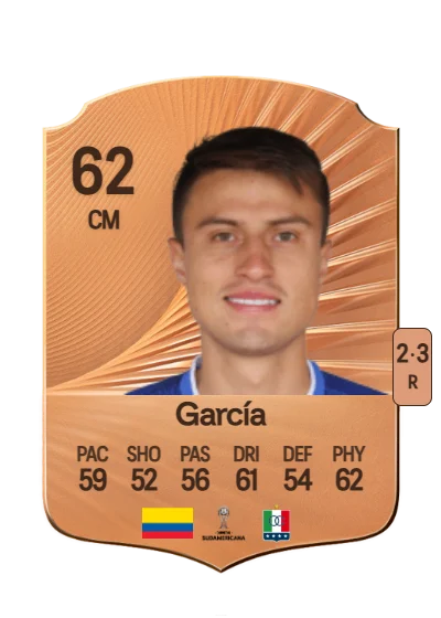 Camilo García card