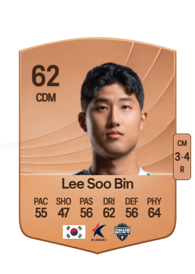 Soo Bin Lee card