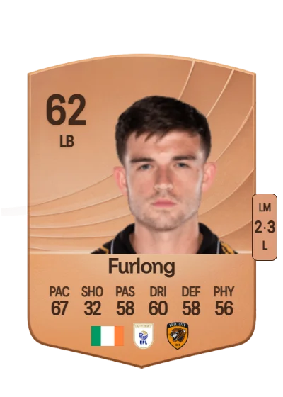 James Furlong card