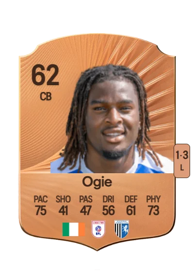 Shadrach Ogie card