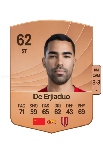 Erjiaduo De card