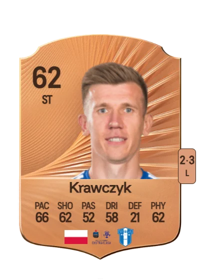 Piotr Krawczyk card
