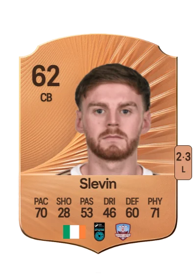 Robert Slevin card