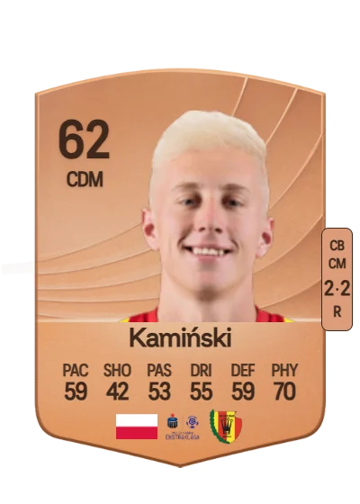 Wojciech Kamiński card