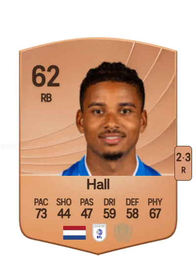 Denzel Hall card