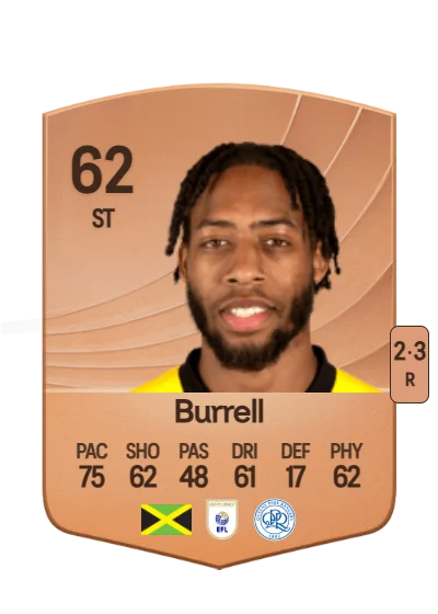 Rumarn Burrell card