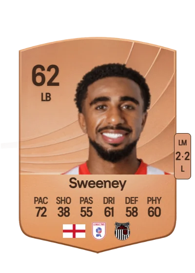 Jayden Sweeney card