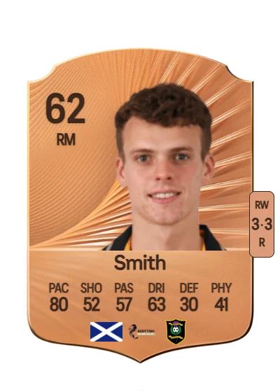 Lewis Smith card