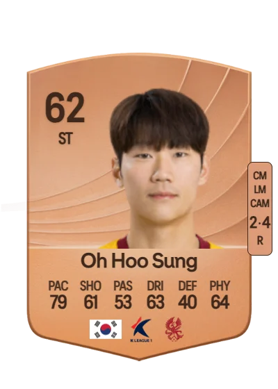 Hoo Sung Oh card