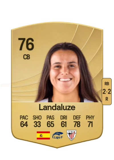 Naia Landaluze Marquínez card