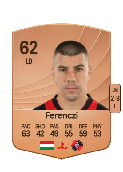 János Ferenczi card