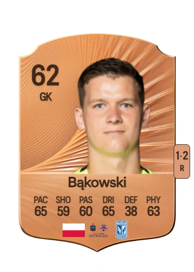 Krzysztof Bąkowski card