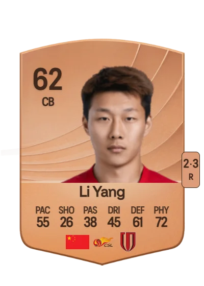 Yang Li card