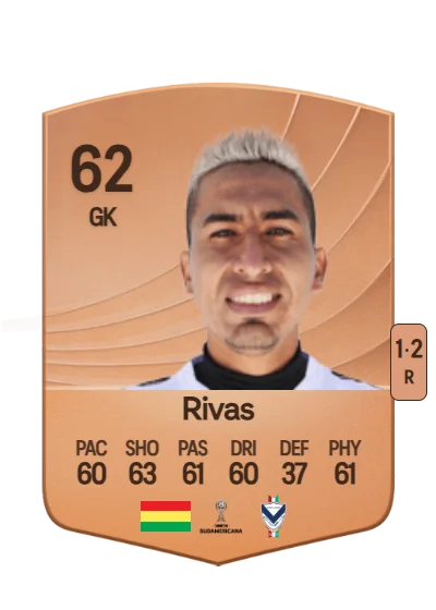 Roberto Rivas card