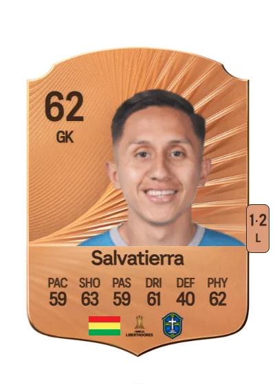 Gustavo Salvatierra card