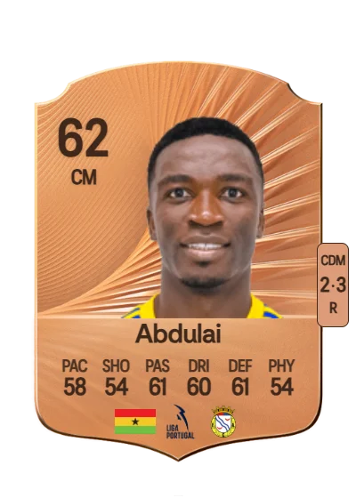 Sabit Abdulai card