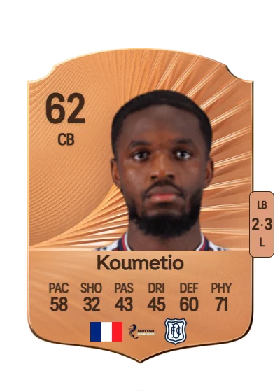 Billy Koumetio card