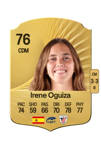Irene Oguiza Martínez card