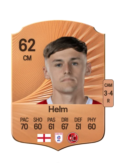Mark Helm card