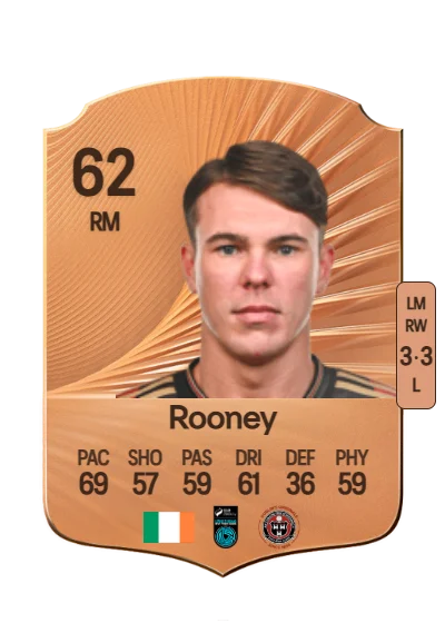 Dayle Rooney card