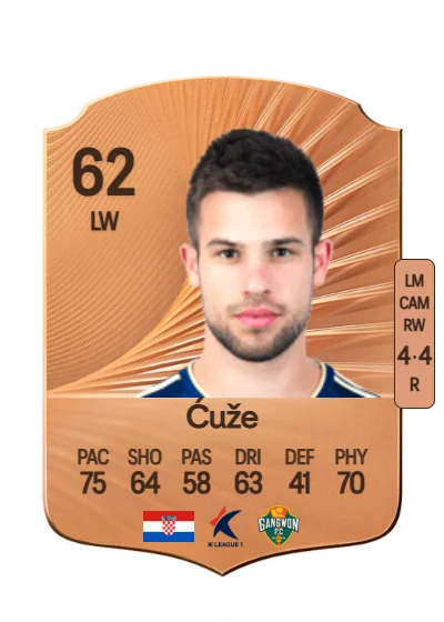 Mario Ćuže card