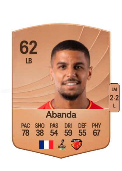 Leroy Abanda card
