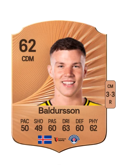 Andri Fannar Baldursson card