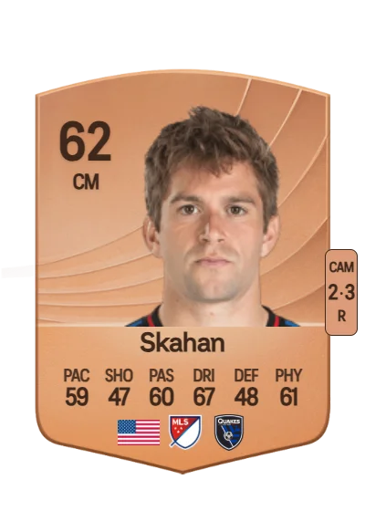 Jack Skahan card