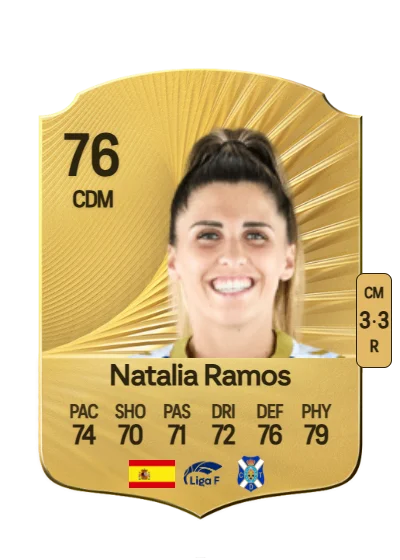 Natalia Ramos Álvarez card