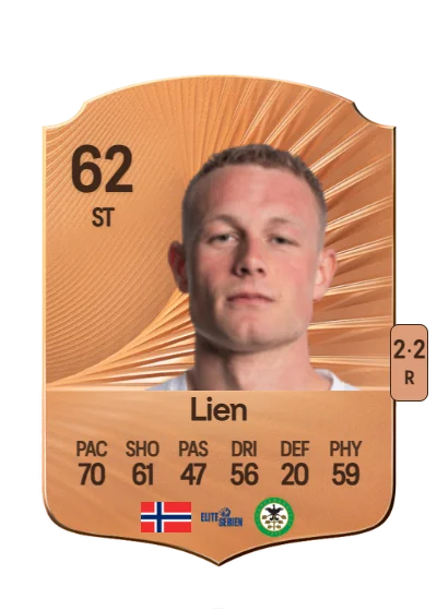 Kristian Lien card