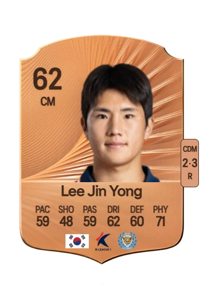 Jin Yong Lee card