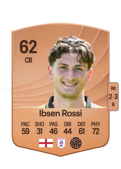 Zeno Ibsen Rossi card