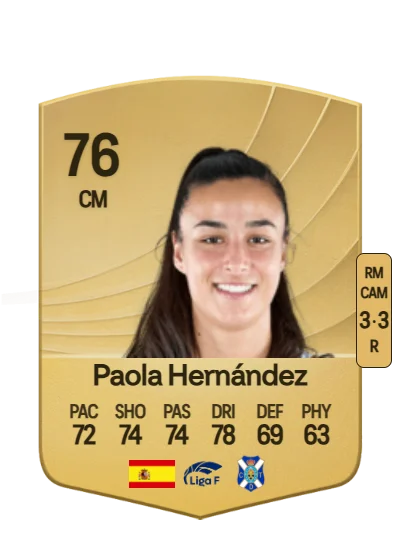 Paola Hernández Díaz card