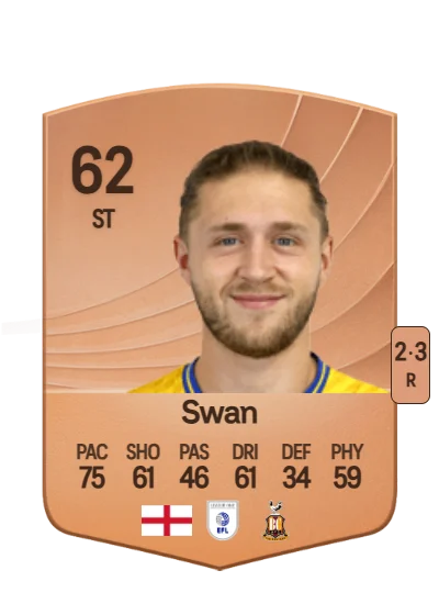 Will Swan card