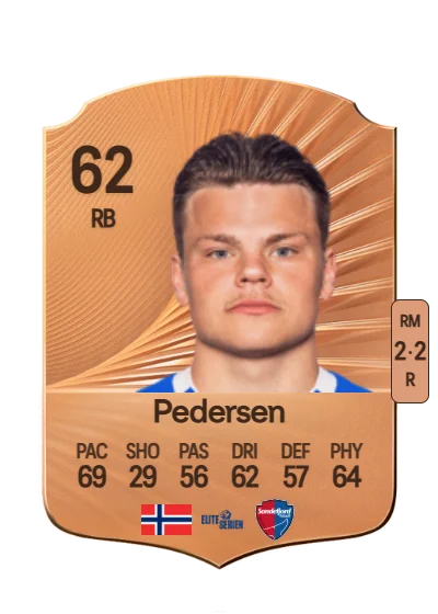 Fredrik Carson Pedersen card